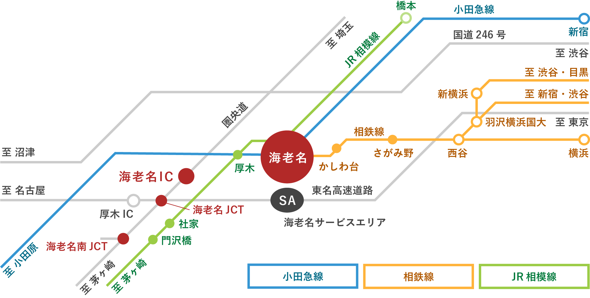 路線図